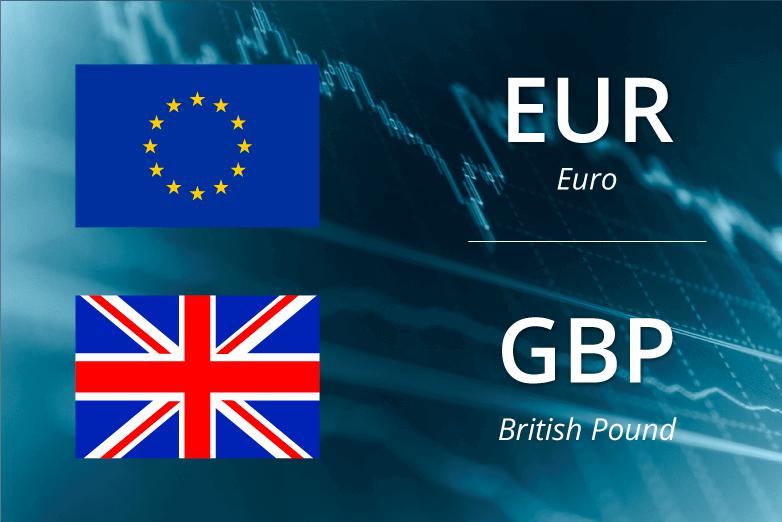 07.09 - EUR/GBP gains traction on Monday