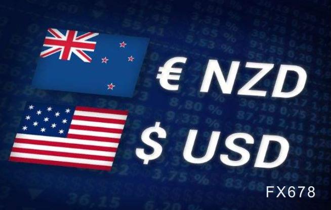 新西兰联储决议前瞻：利率维持纪录低位？料进一步透露负利率预期，纽元下行压力恐加大