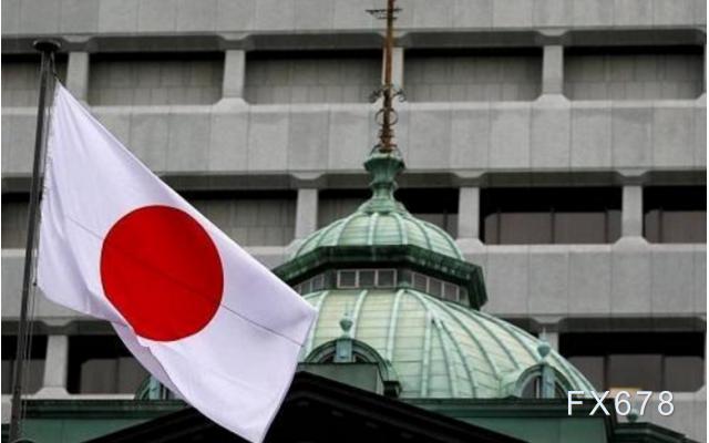 日本央行决议前瞻：保持利率和资产购买计划不变？或重申与政府携手合作决心