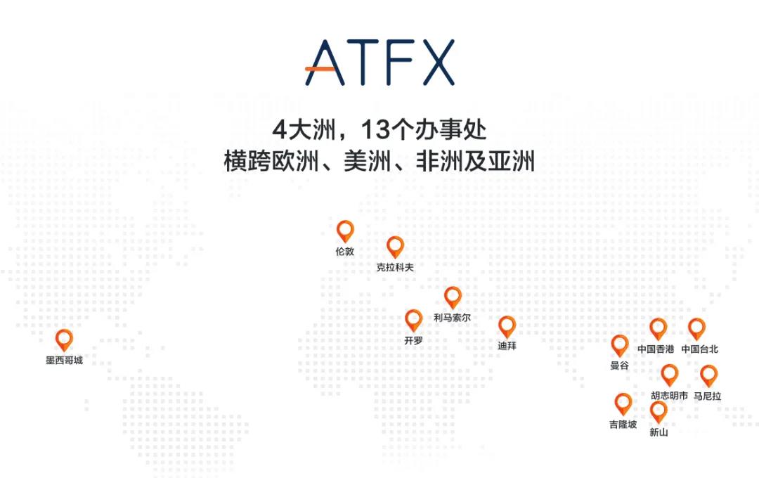 ATFX成为英国中国商会会员单位，为行业发展激发新动力