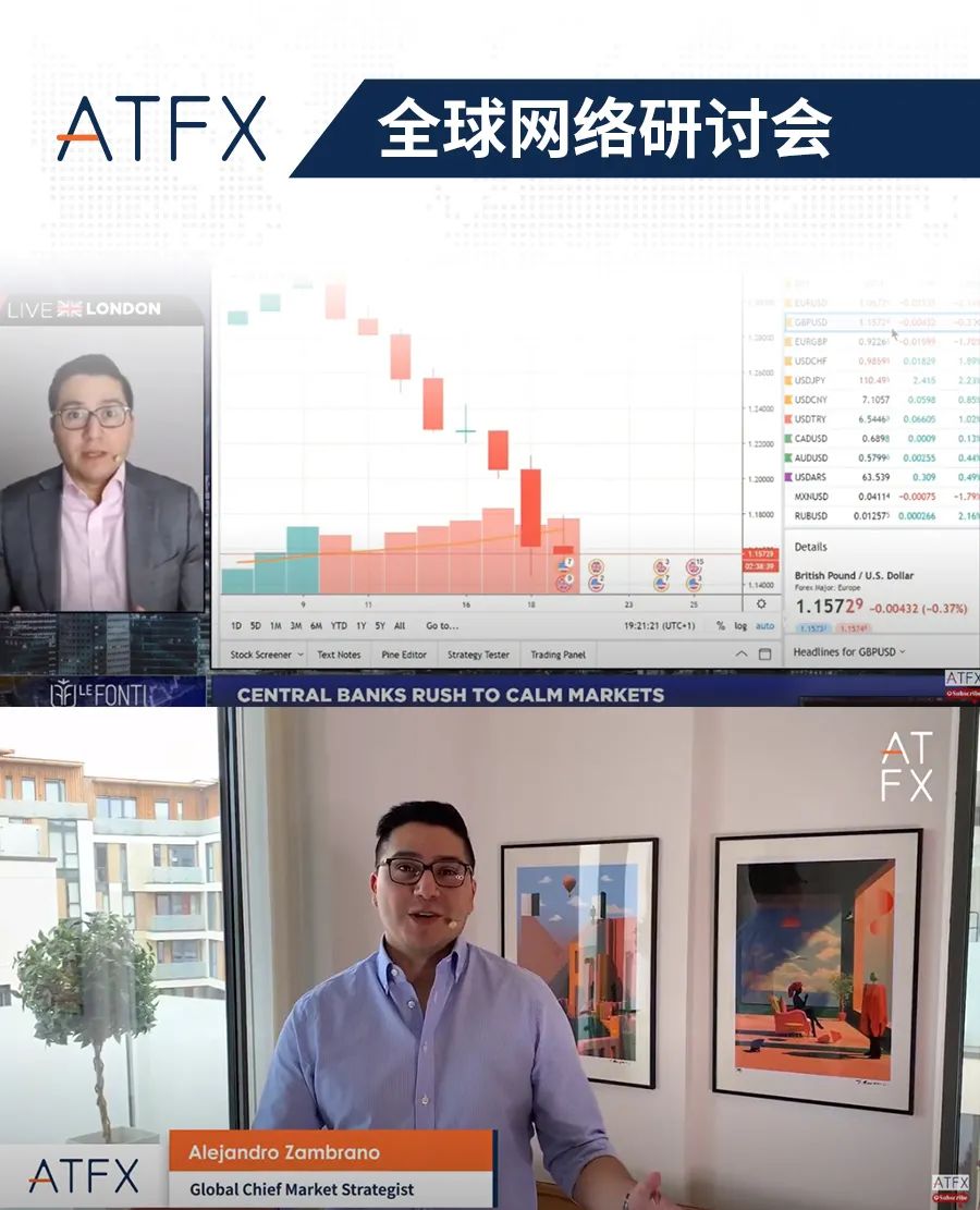 ATFX投资平台好不好？盈利能力怎么样？