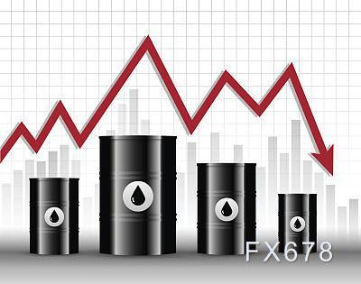 美原油两日大跌后回升，但重新上涨面临大障碍，利比亚增产势头超预期，加剧供求失衡