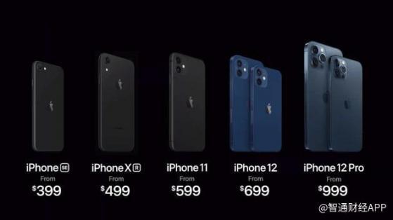 苹果(AAPL.US)5G iPhone发布会：国行售价5499元起，最早10月16日开始预购