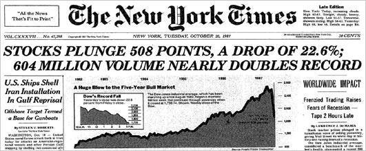 Tiêu điểm phiên Mỹ 19/10: Thị trường đang lấy lại sự lạc quan trong ngày…kỷ niệm “Thứ hai đen tối”