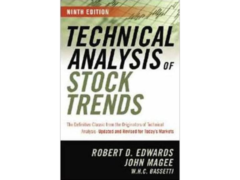 Sách Ebook: Technical Analysis of Stock Trends PDF – Tiếng Anh