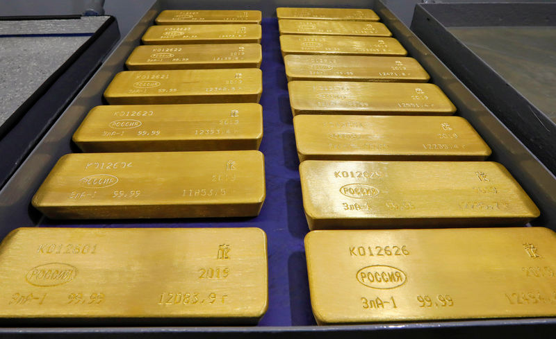 Golden Scout - Gold Up, Boosted By Weaker Dollar, U.S. Stimulus Disappointment