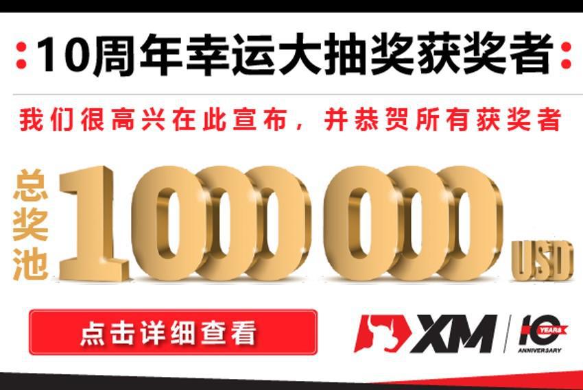 XM十周年庆活动中奖名单 | 恭喜一等奖得主荣获$100,000