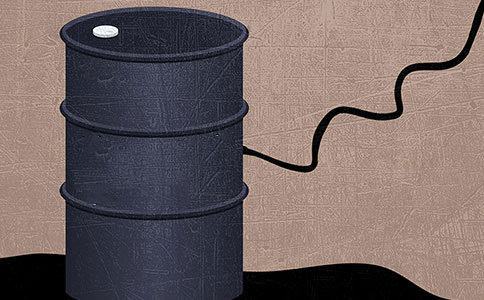 沙特发动另一场油价战前，原油涨势能有多夸张？