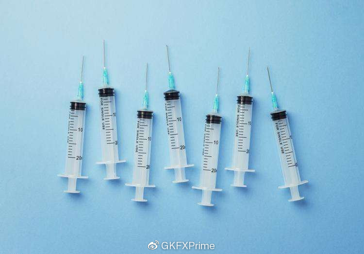GKFXPrime :黎明前的黑暗！全球确诊病例突破6000万，欧美批量购买疫苗