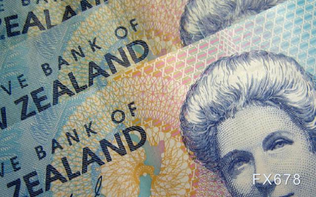 新西兰联储或准备推出新刺激措施，料是迈向负利率的关键一步！警惕纽元冲高回落