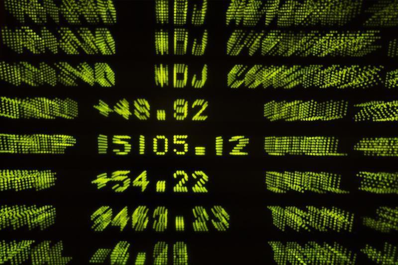 美国股市上涨；截至收盘道琼斯工业平均指数上涨1.63%