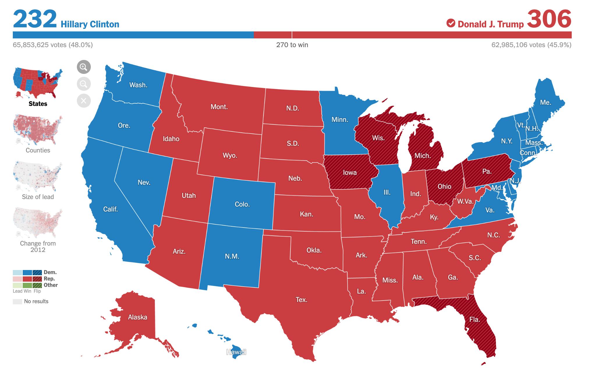 [HOT] Cập nhật TIN NÓNG BẦU CỬ MỸ NĂM 2020 - Ông Biden chỉ còn cách ghế Tổng thống 6 phiếu bầu!!!!