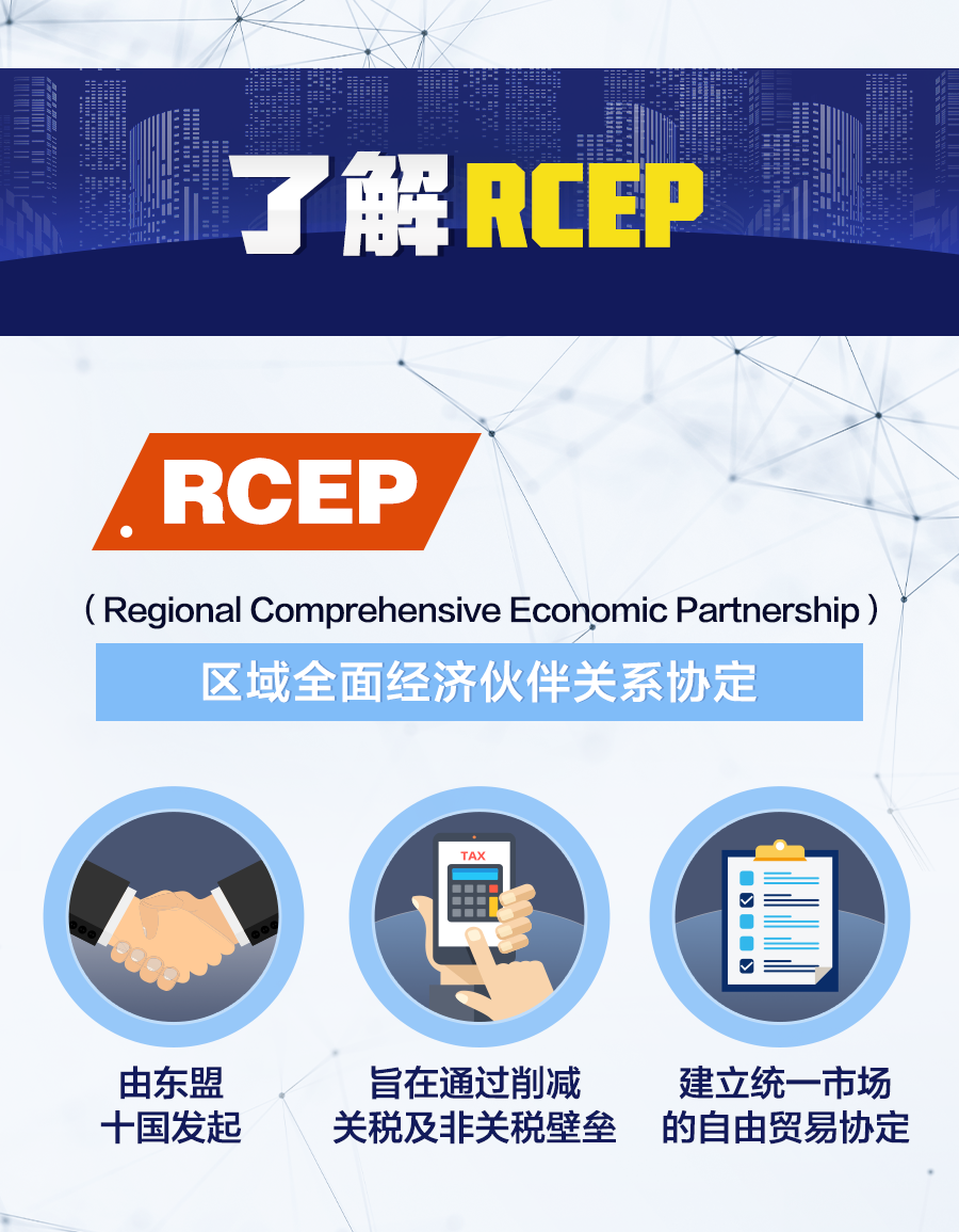RCEP正式签定！将会带来哪些投资机会？