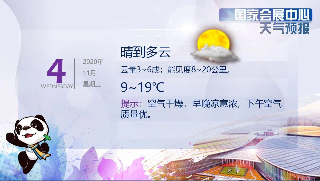 第三届进博会开幕式明日举行，上海以多云好天气相迎