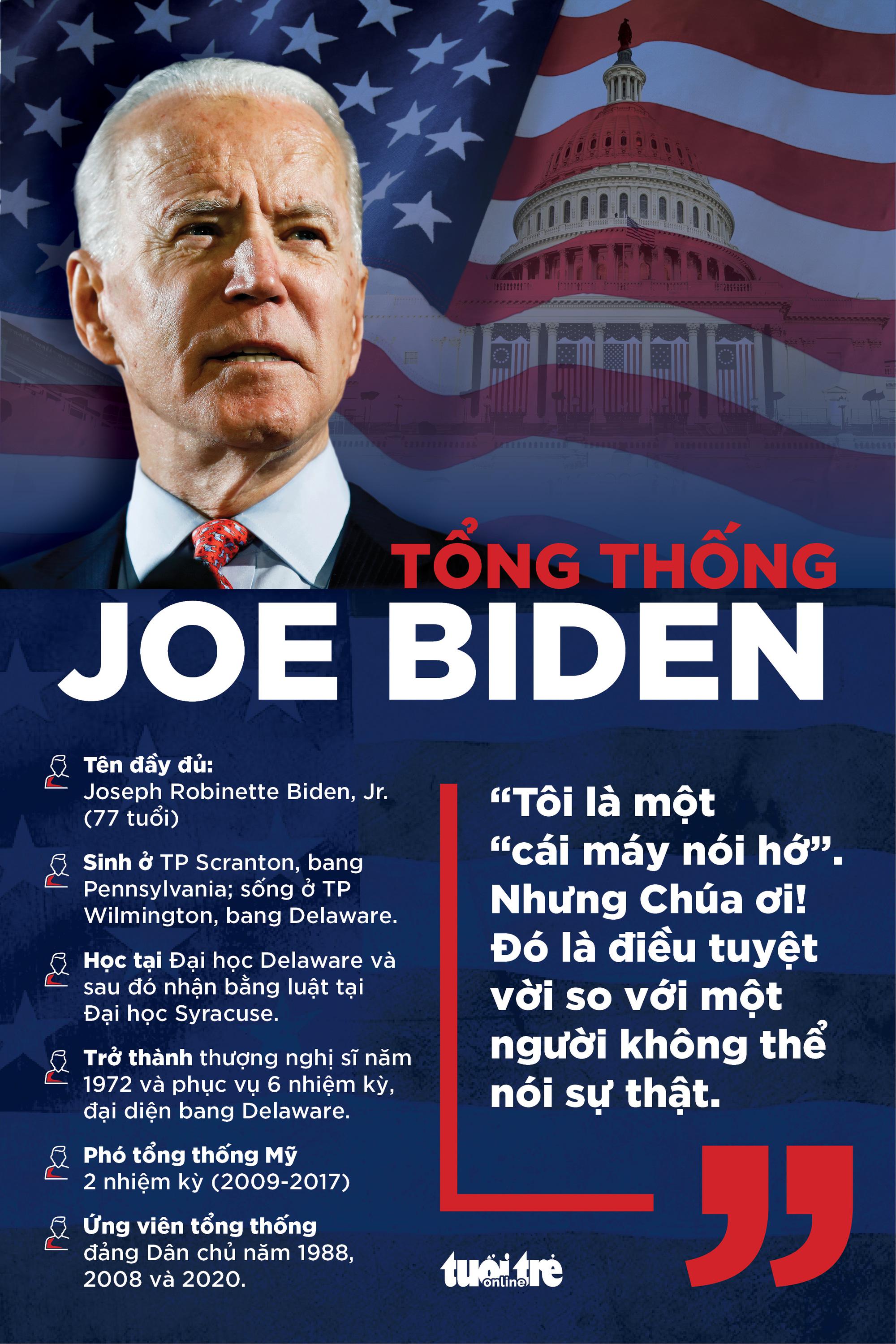 [Nóng] Ông Joe Biden đắc cử tổng thống thứ 46 của nước Mỹ
