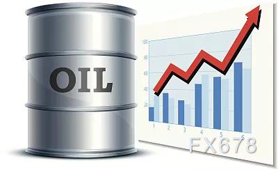 原油交易提醒：OPEC+或延长减产三个月，油价“绝地求生”逆袭近10%，是反转还是“回光返照”？