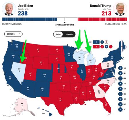 [HOT] Cập nhật TIN NÓNG BẦU CỬ MỸ NĂM 2020 - Ông Biden đã đến sát chiến thắng???