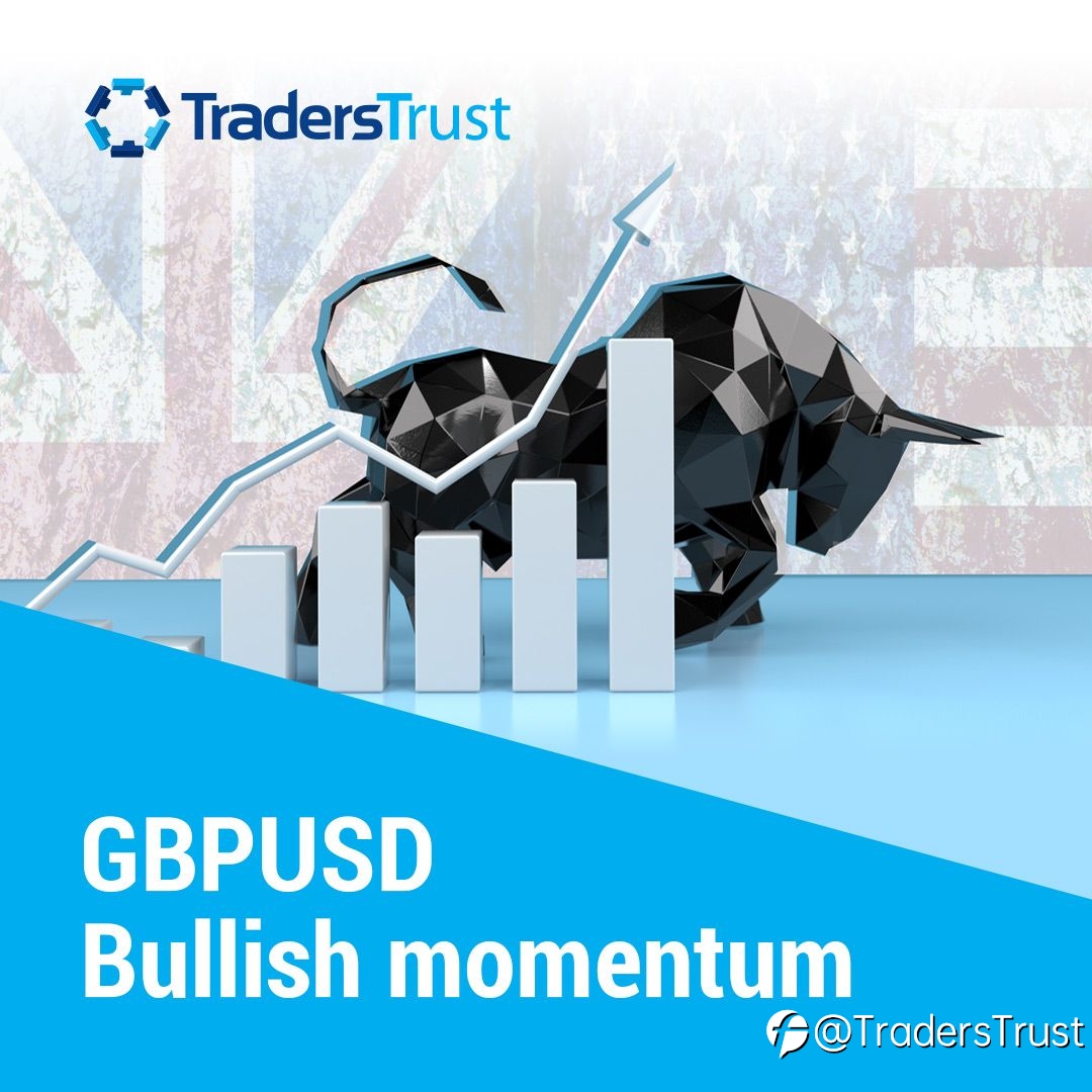 GBPUSD Bullish momentum