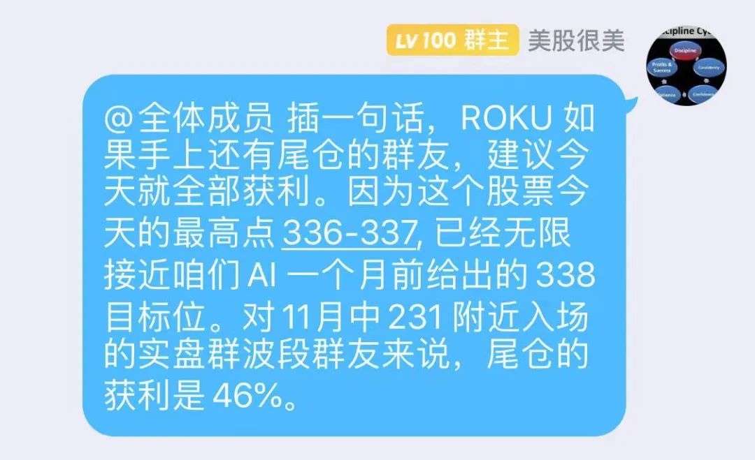 Dec.14 毕肯波段案例分享 - ROKU+46%