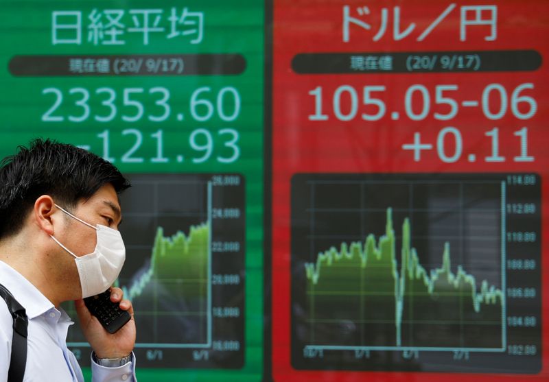 BREAKING: Asian shares open higher following stellar month of gains