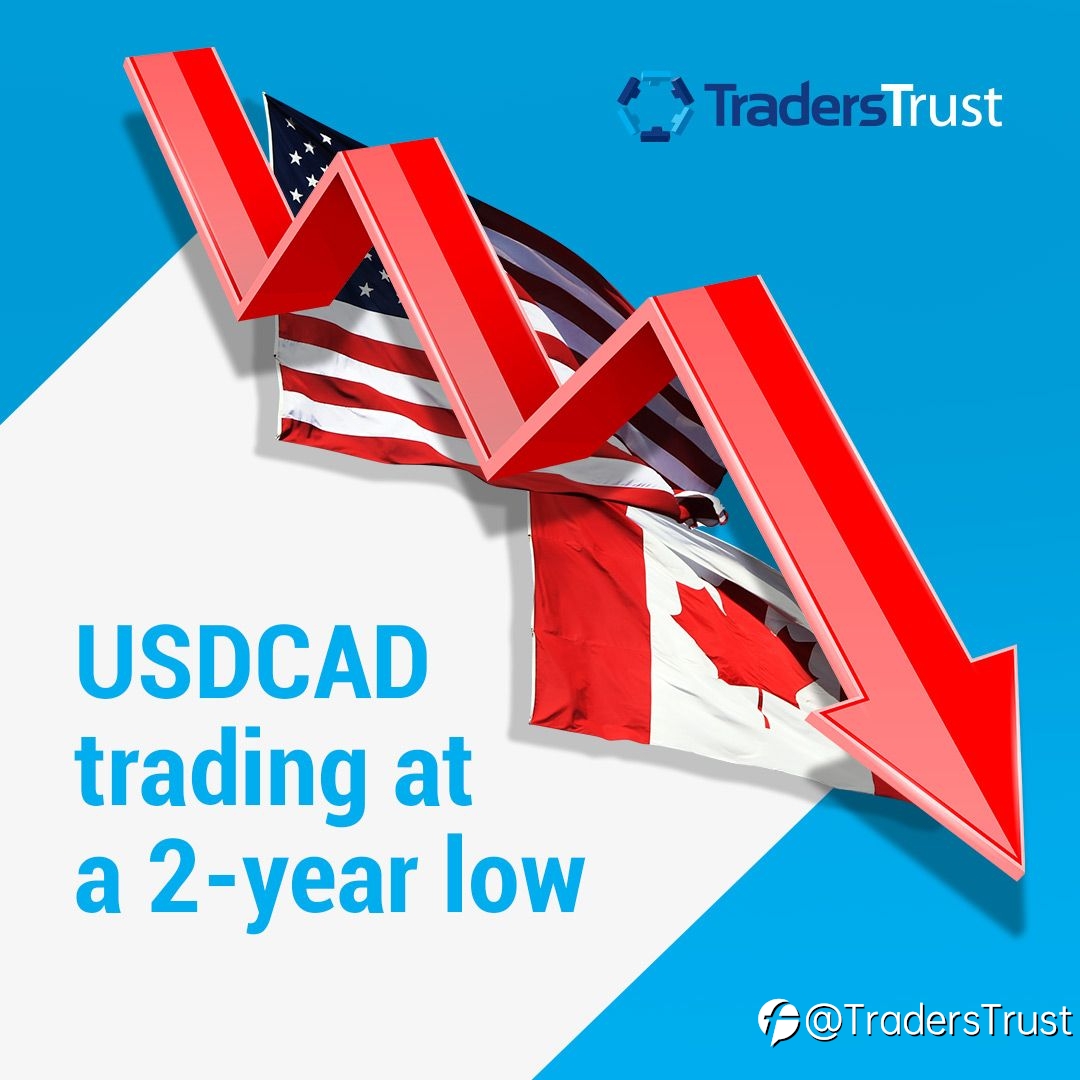 USDCAD trading at a 2-year low