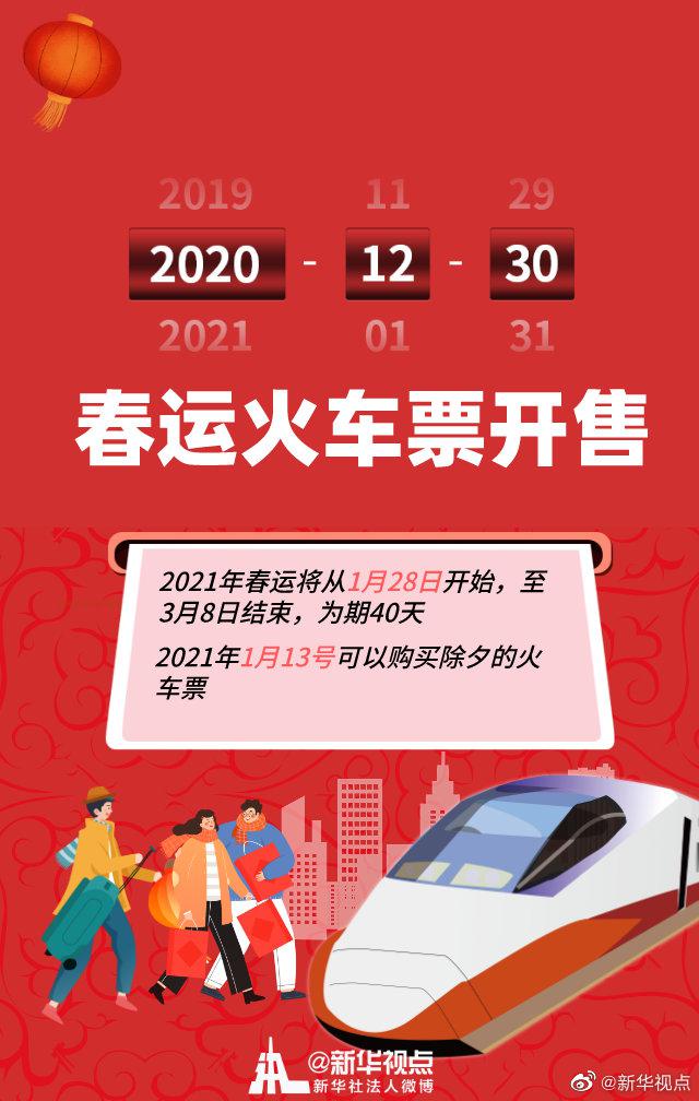 2021年春运火车票30日开售