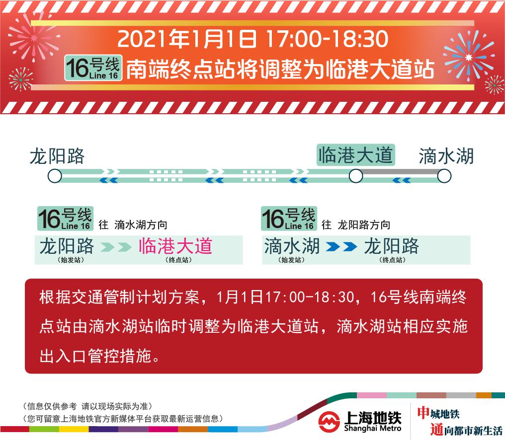 今年最后一天，上海地铁路网客流或达疫情以来最高纪录
