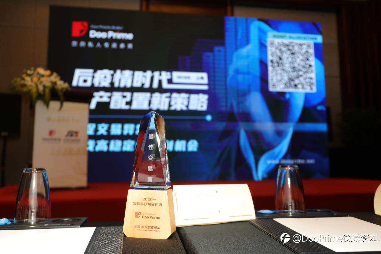 2020第二届金融科技大会闭幕，Doo Prime 实力斩获「最佳交易商」奖