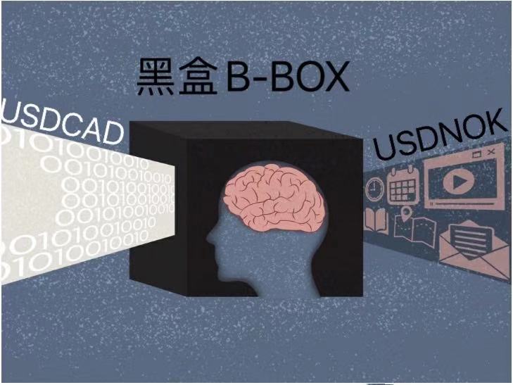 智能套利黑盒B-BOX-EA8.2破解升级优化让盈利更稳定