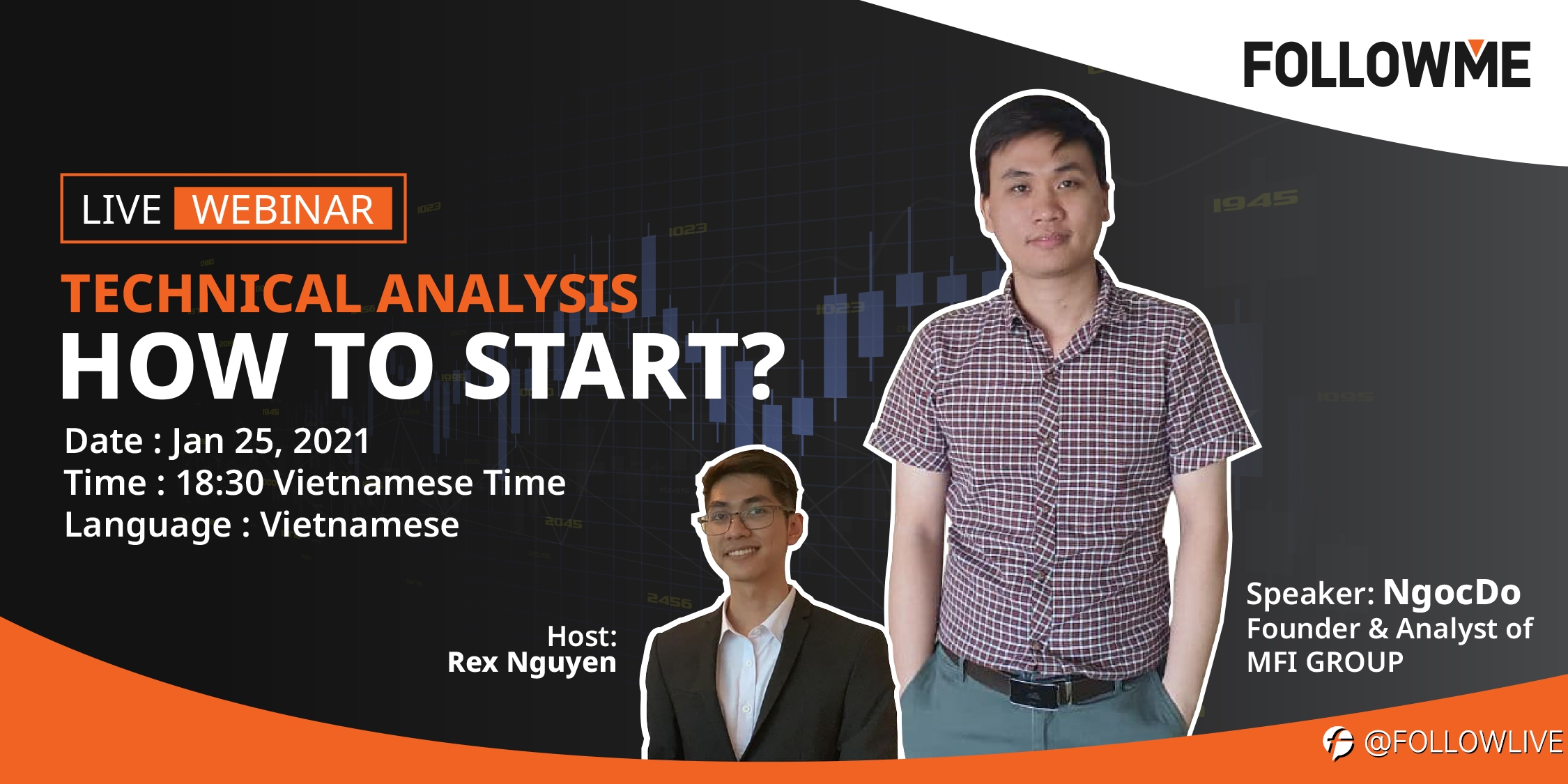 FOLLOWLIVE Session: Technical Analysis - How to Start?