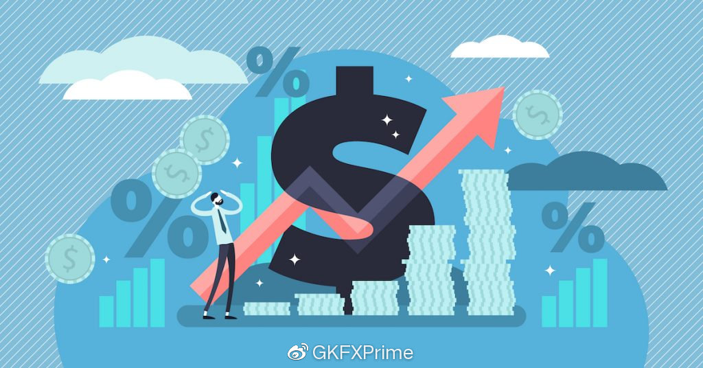 GKFXPrime:美联储给市场吃下定心丸，收缩宽松会放话，美元指数回落