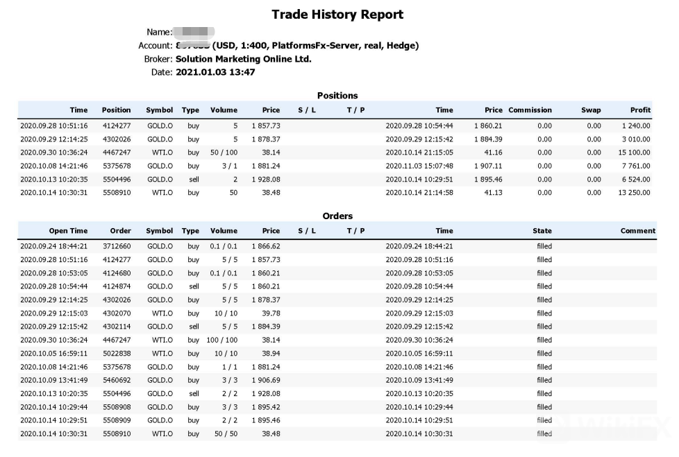 SCAM ALERT - Watch out! PlatformsFx Robbed This Trader of $76,878.