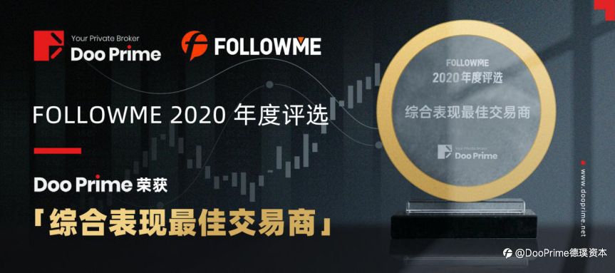 FOLLOWME 2020 交易商年度评选结果出炉，Doo Prime 荣获「综合表现最佳交易商」