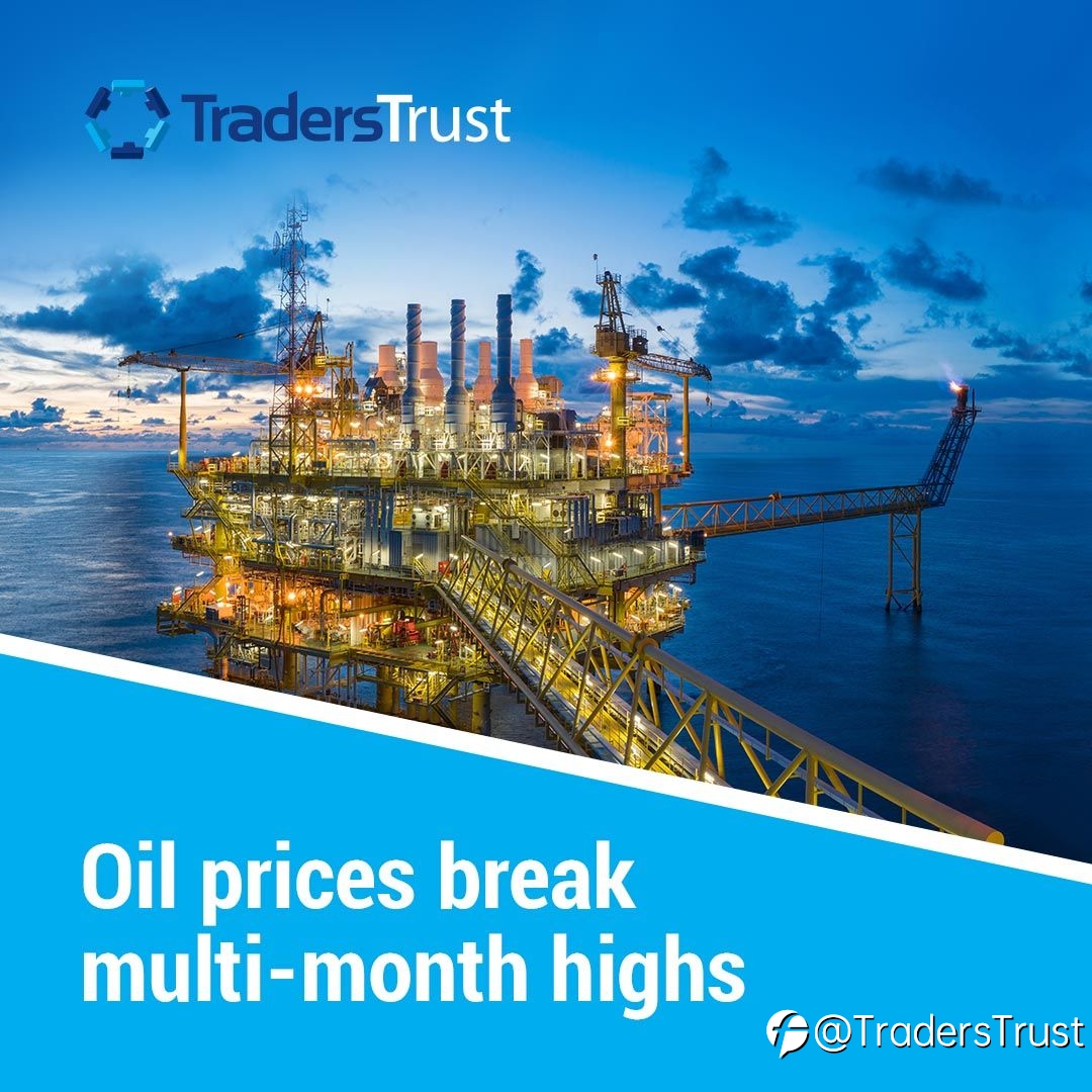 Oil prices reached multi-month highs today.