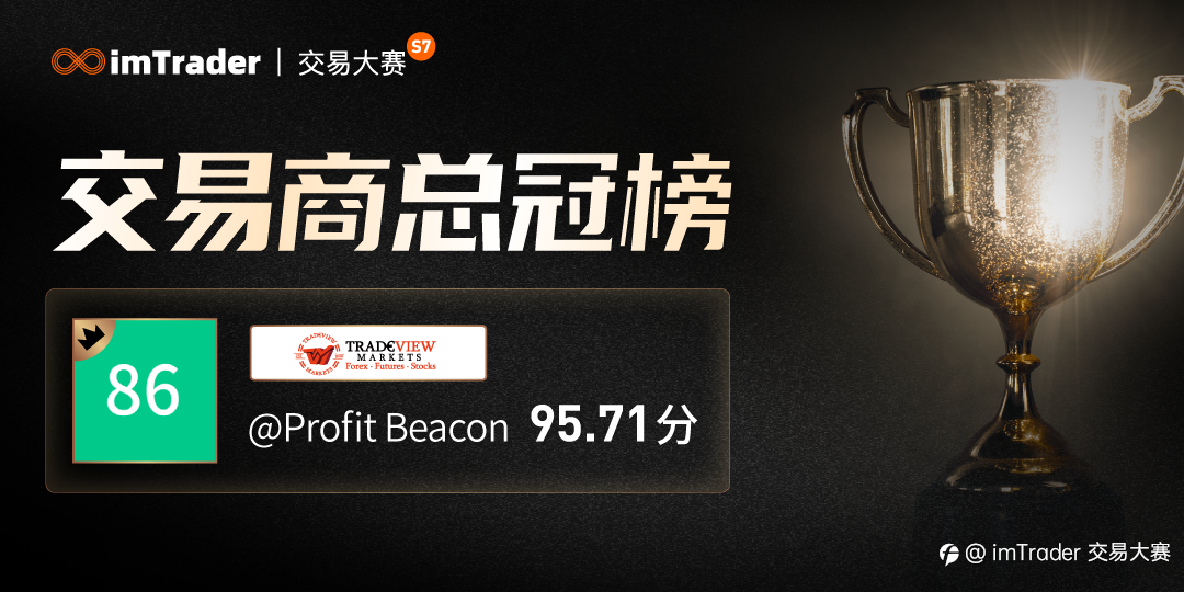 首次合作！Tradeview 助力大赛，交易员@Profit Beacon 成为榜单冠军！