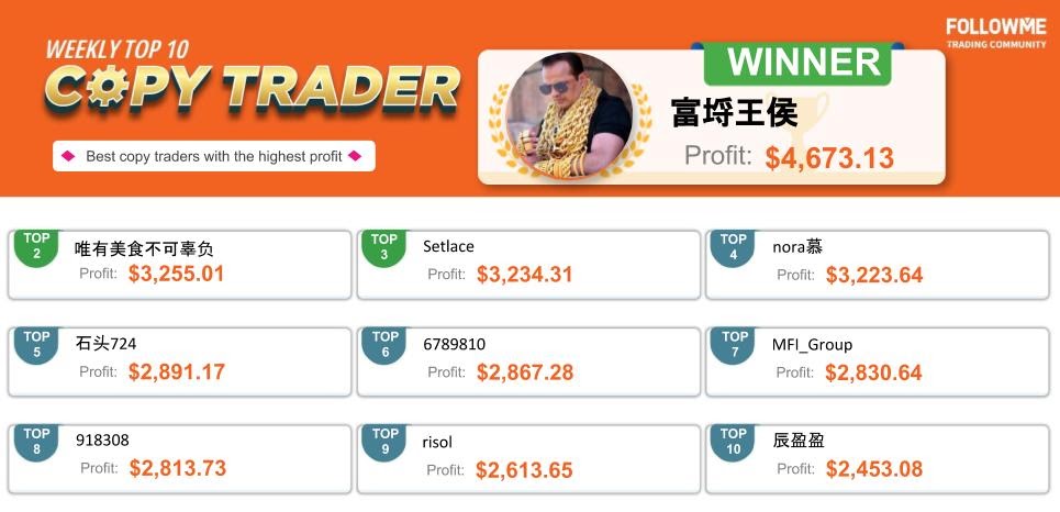 FOLLOWME Community Top Trading Report - First week of January 2021