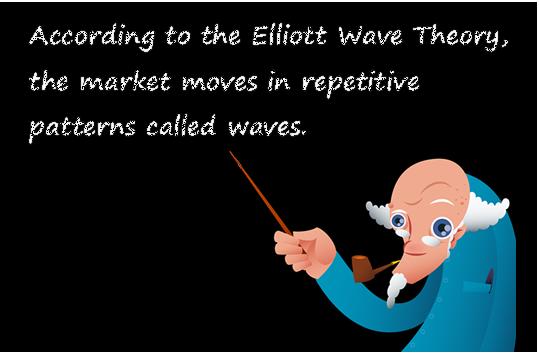 什么是艾略特波浪理论？