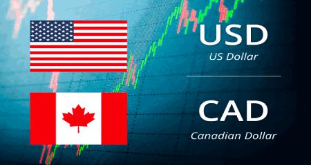 22.02 - USD/CAD takes offers near the intraday low