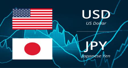 USD/JPY: 10-year US T-bond yield is up nearly 4% on Tuesday