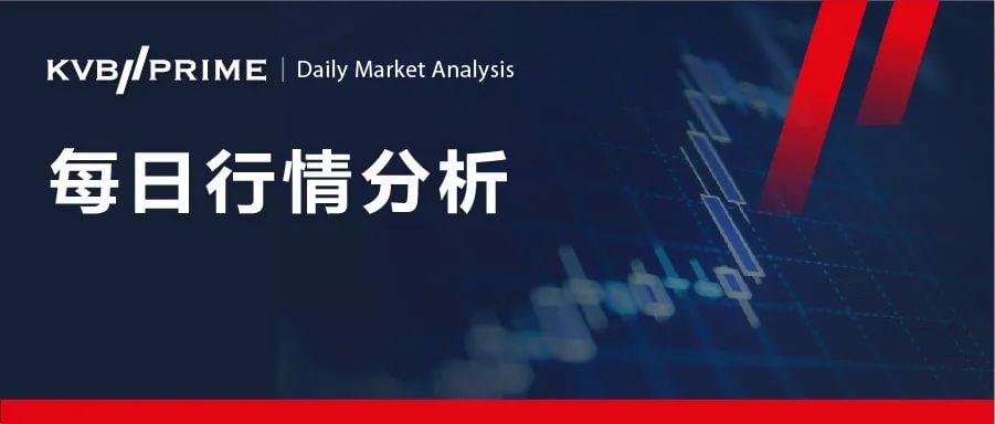 每日分析｜3/17 Trading Central 技术点评