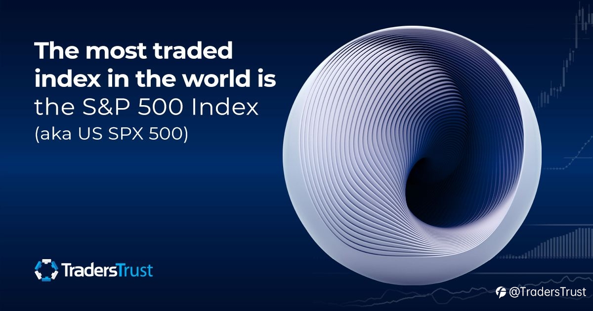 The most traded index in the world isthe S&P 500 Index (aka US SPX 500)