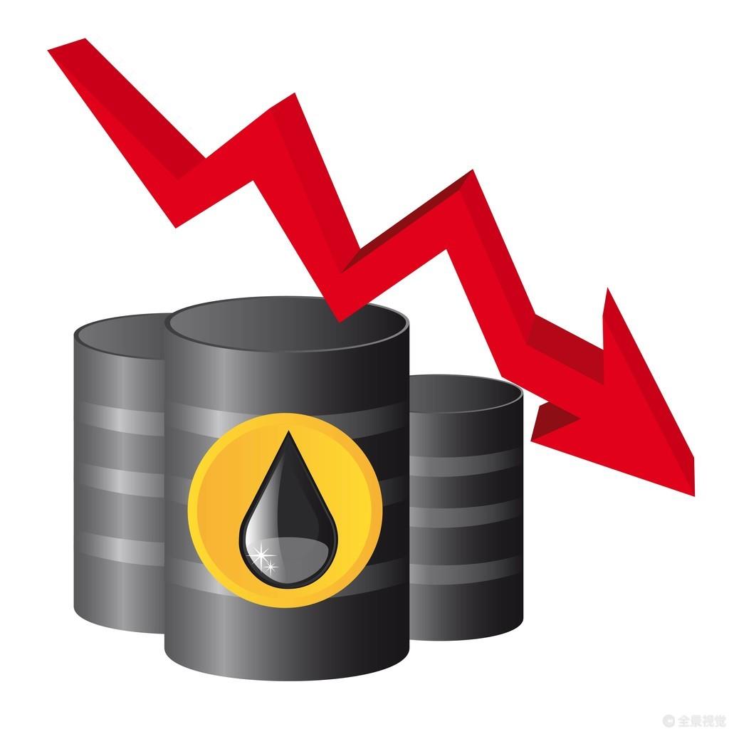 ATFX外汇科普：三次石油危机盘点