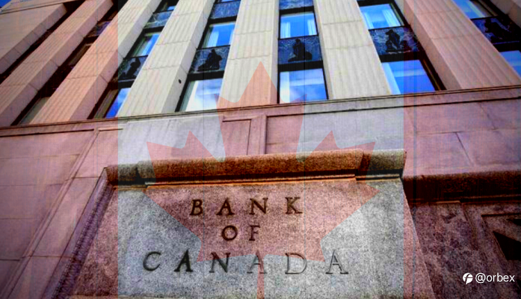 【Orbex基本面分析】关于加拿大央行利率决定