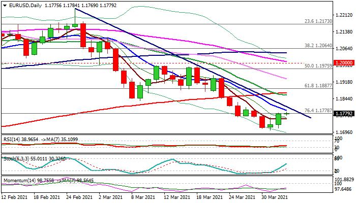EUR/USD outlook: Correction needs to clear 1.1800 zone to resume; US NFP key market driver today