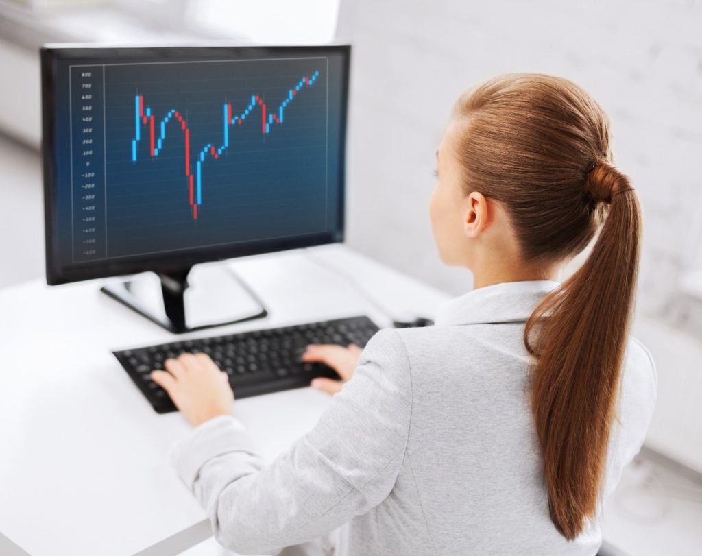 Trading Strategies for the Asian Forex