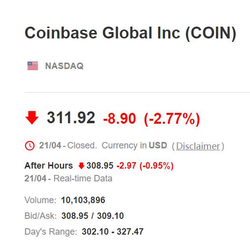 才上市一周，Coinbase将被欧洲交易所“退市”