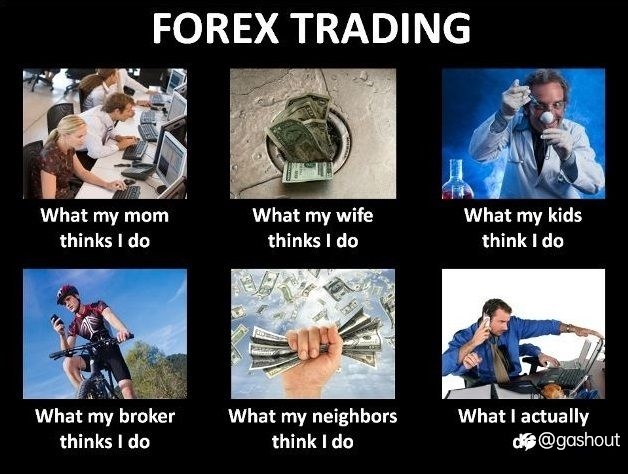 The trading process-my opinion