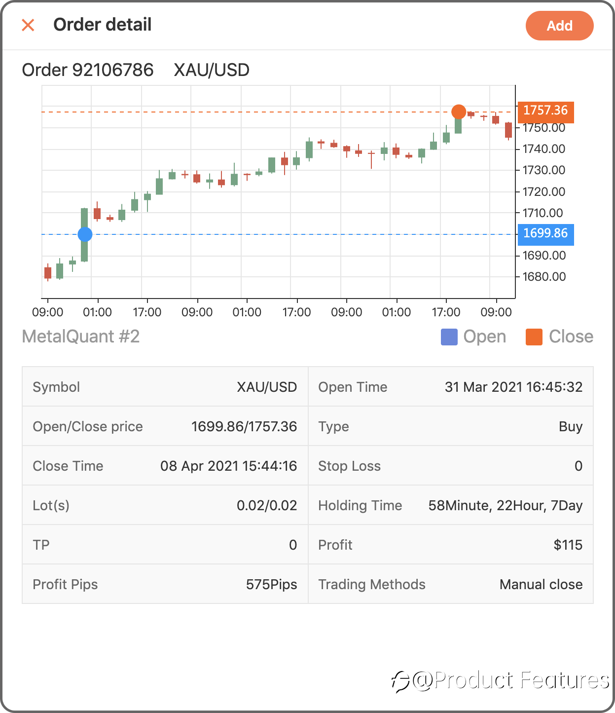 How to Add Trading Order or Trading Record