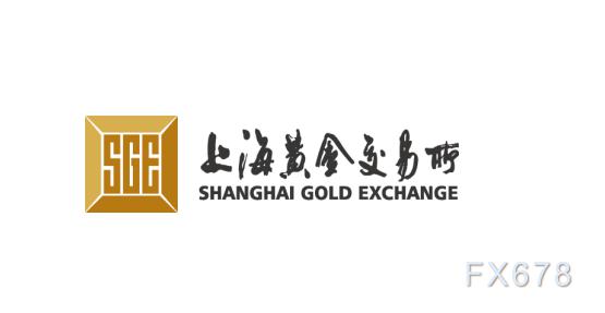 上海黄金交易第14期行情周报：贵金属交易量暴涨
