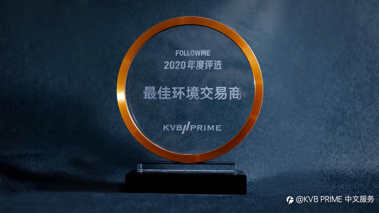 KVB PRIME 强力赞助 FOLLOWME 第八届交易大赛，竭力提供优质交易服务！